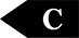 cindex